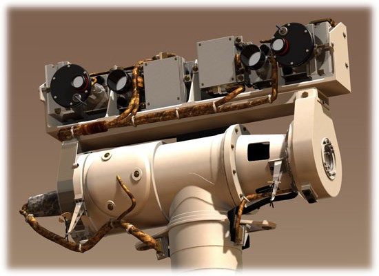 PanCam Head