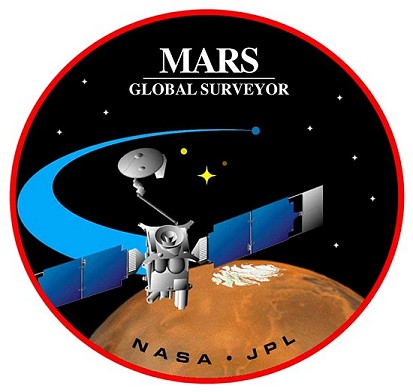 MOLA Mars Globe