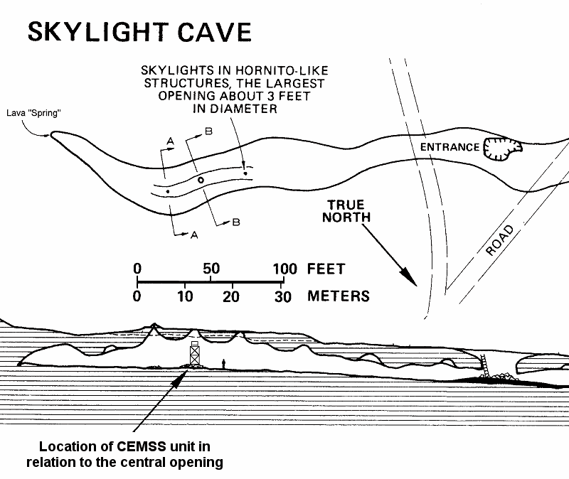 Skylight Cave Map - East End